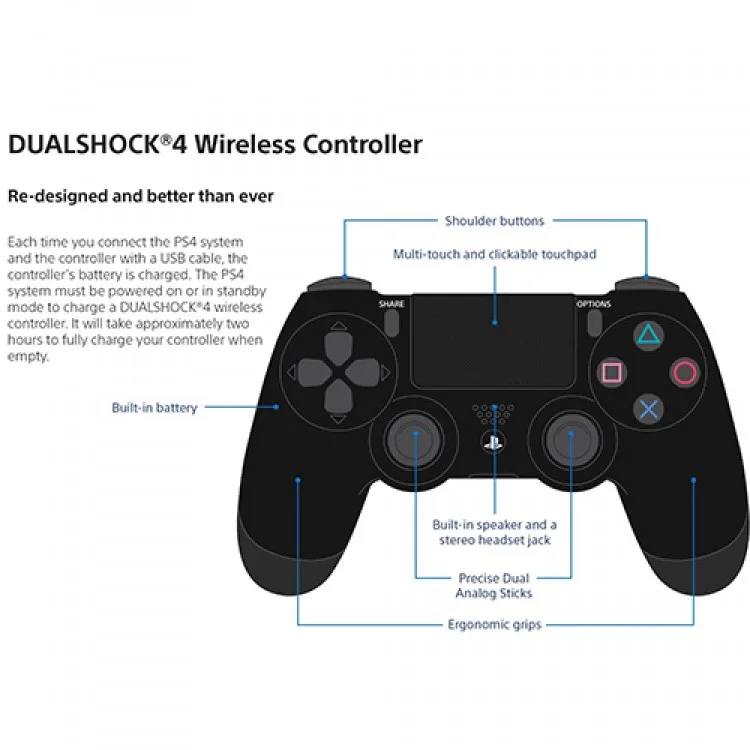 خرید DualShock 4 | طرح Gold