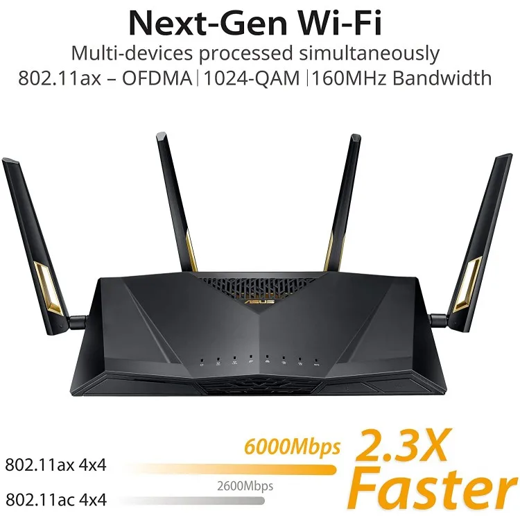 خرید روتر Asus RT-AX88U