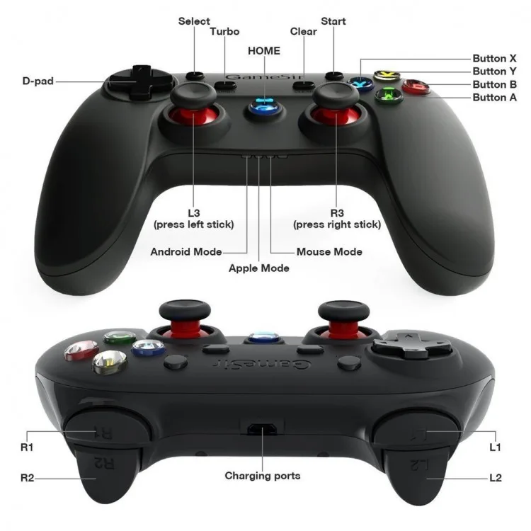 خرید کنترلر بی سیم GameSir G3s