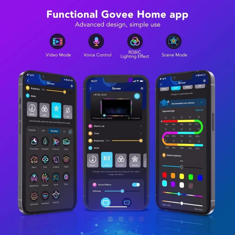 خرید لامپ هوشمند GoVee DreamView T1 مخصوص تلویزیون - پنج متر