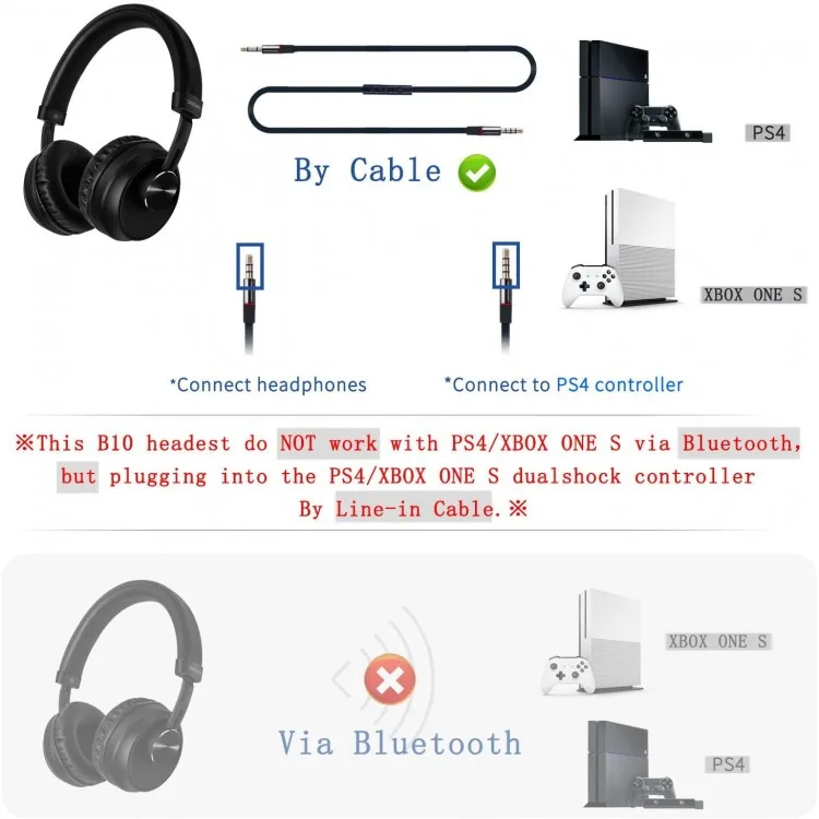 خرید هدفون Onikuma B10