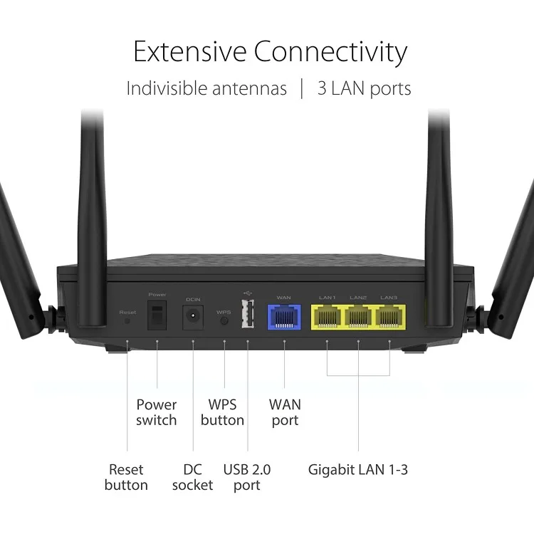 خرید روتر Asus RT-AX53U