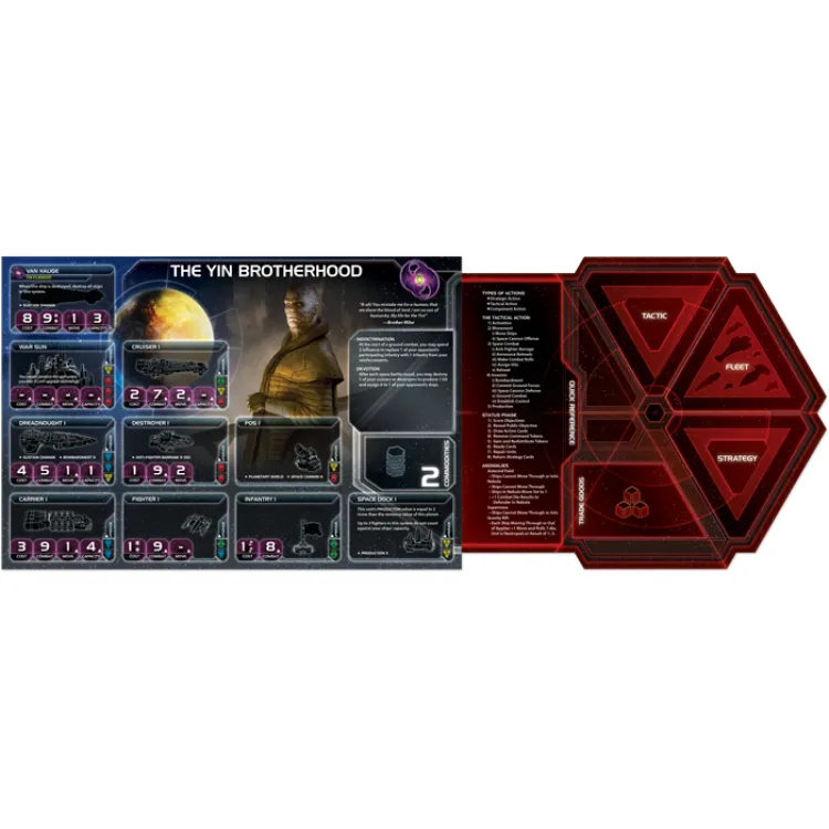 خرید بردگیم Twilight Imperium ویرایش چهارم