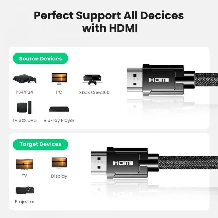 خرید کابل UGREEN HDMI 2.1 8K Ultra - خاکستری لاکچری - طول 1.5 متر