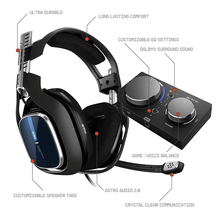 خرید هدست Astro A40 Pro به همراه امپلیفایر - مخصوص PS4