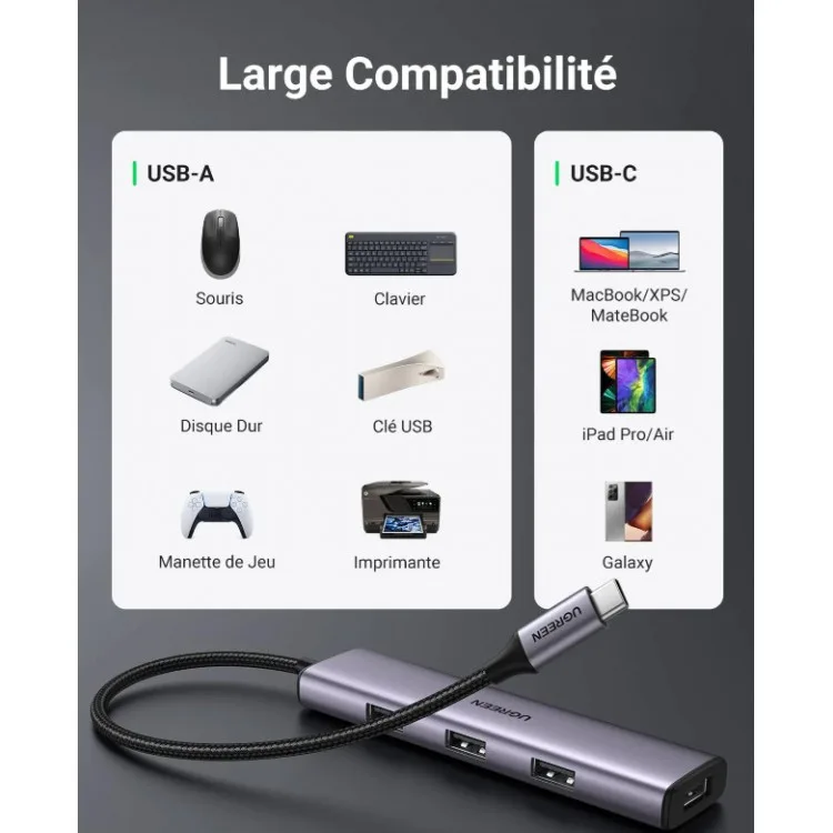 خرید هاب UGREEN USB-C - دارای چهار پورت